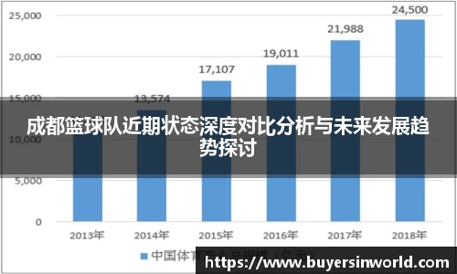 必一bsports体育