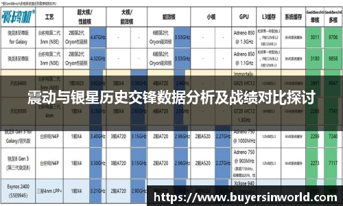 必一运动