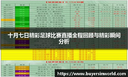 十月七日精彩足球比赛直播全程回顾与精彩瞬间分析